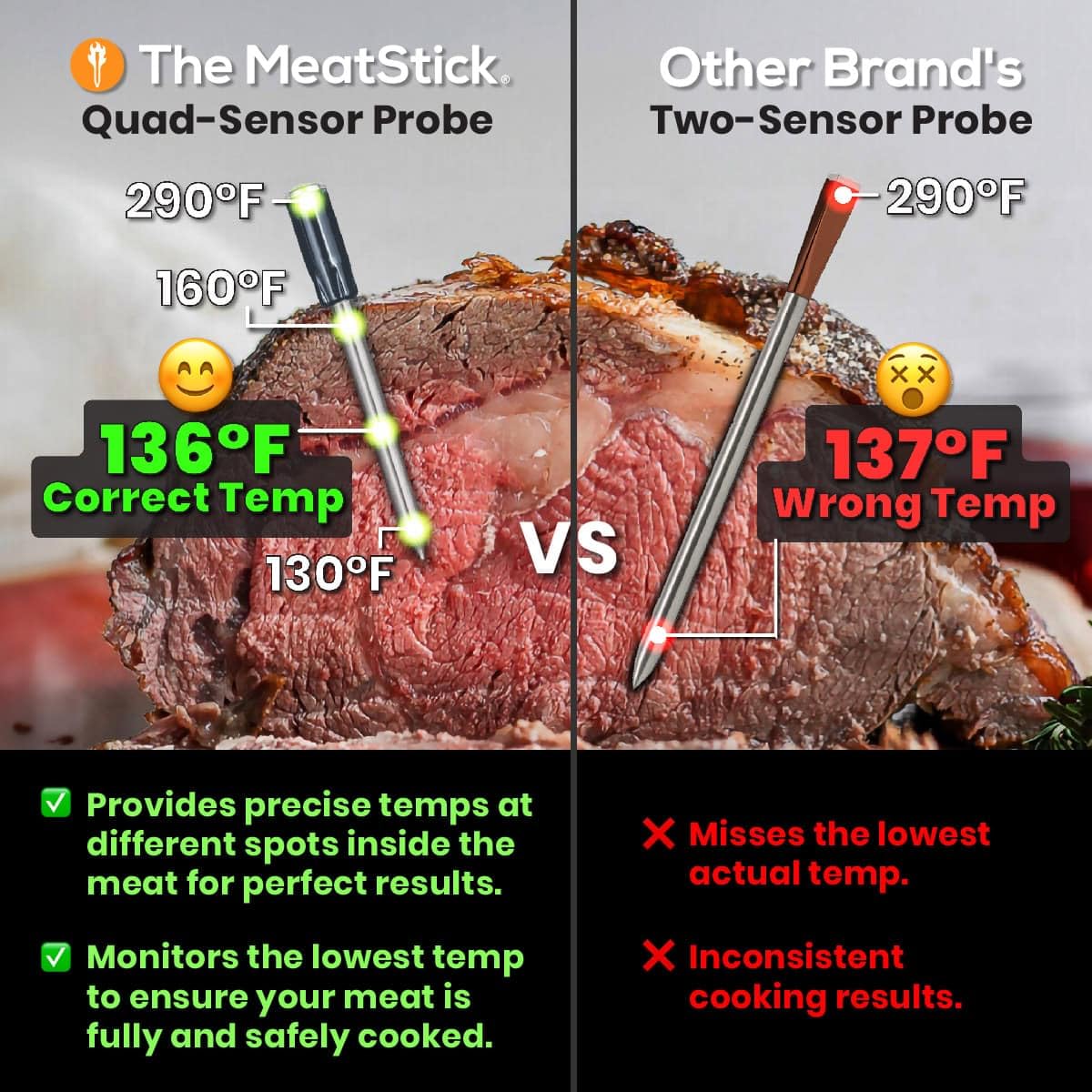 MeatStick Chef Bluetooth Wireless Meat Thermometer, 4-Sensor Slim Probe