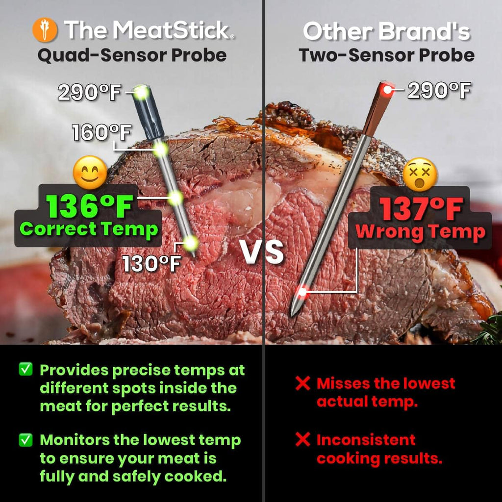 MeatStick Chef Bluetooth Wireless Meat Thermometer, 4-Sensor Slim Probe
