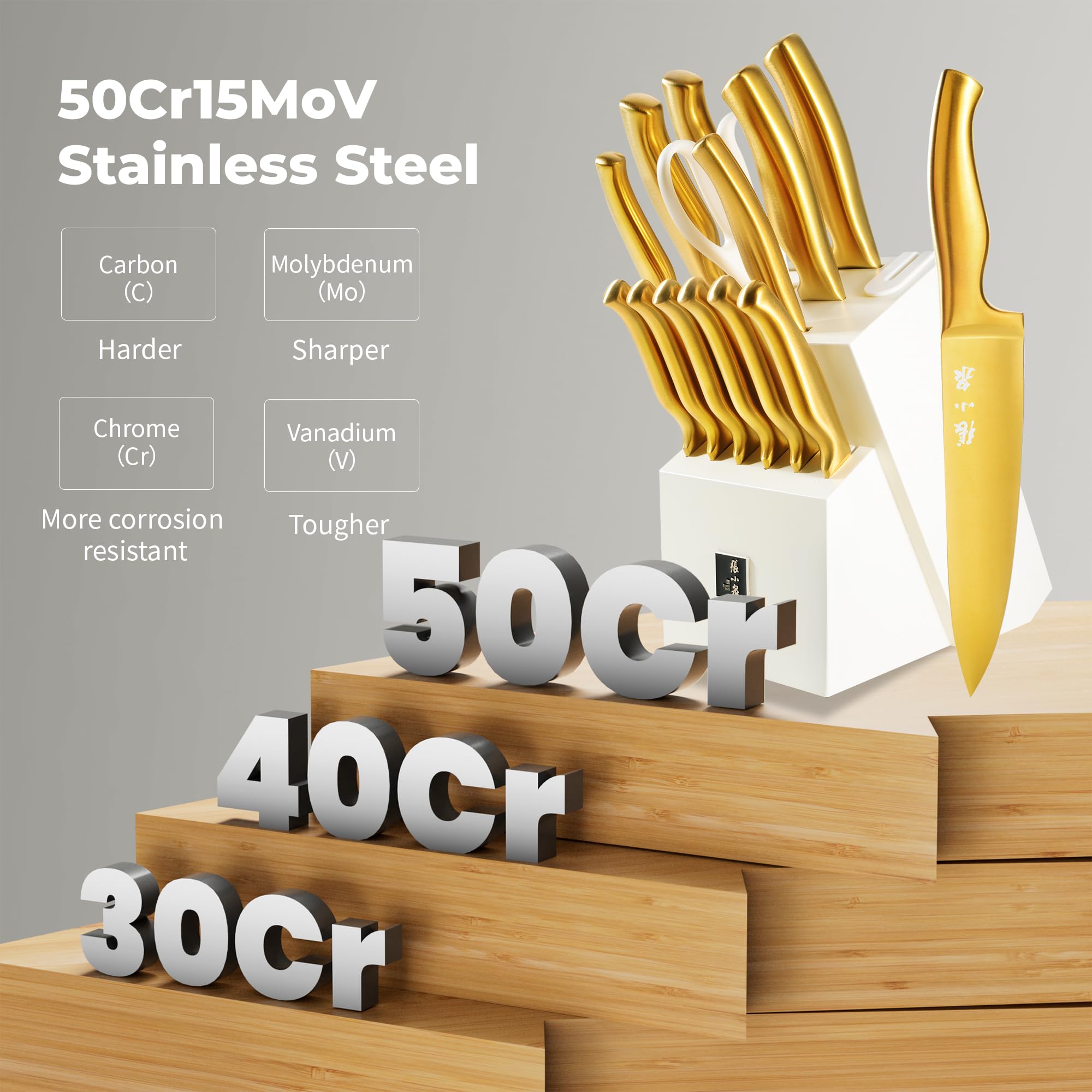 ZHANG XIAO QUAN Gold Knife Set with White Block, High Carbon Stainless Steel Sharp Blades, Built-in Sharpener Kitchen Knife Block Set for Home Cooking