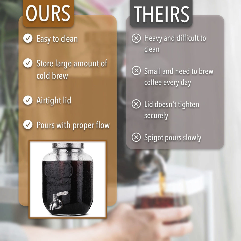 BTaT- 1 Gallon Cold Brew Coffee Maker, Thick Glass Pitcher