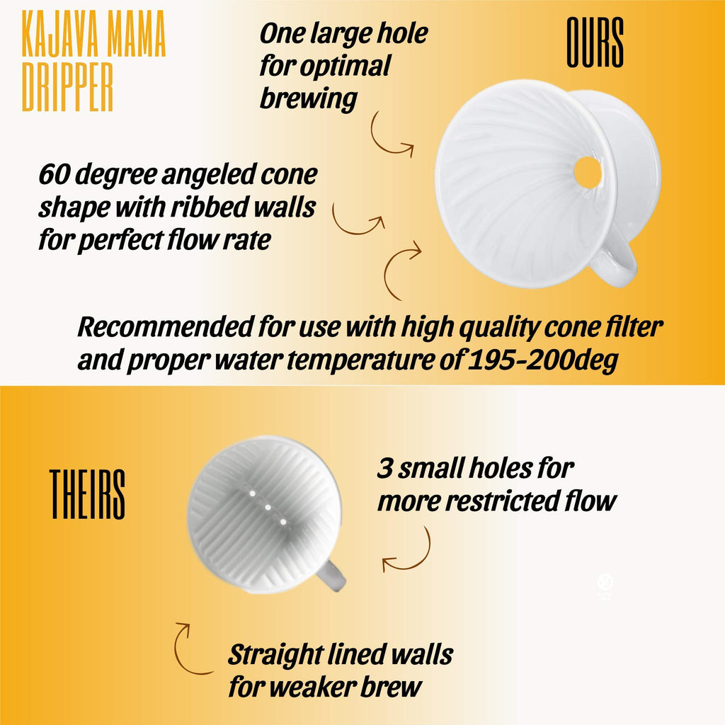 Kajava Mama Ceramic Pour Over Coffee Dripper V02 Manual Brewer White, 2 Cup