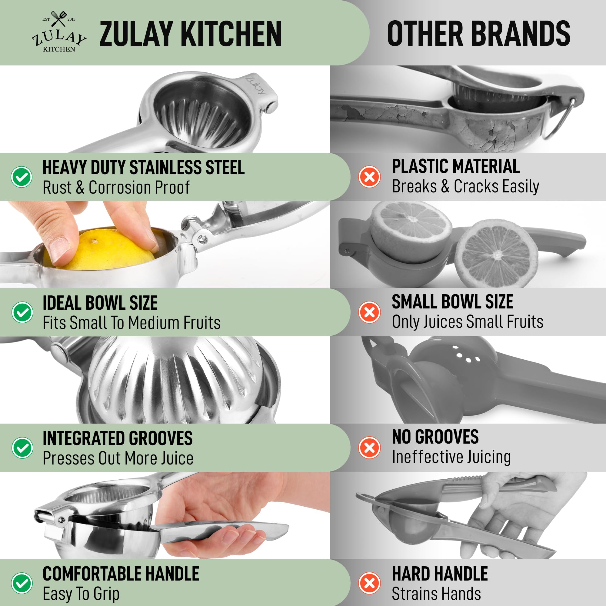Zulay Kitchen Extra Large Lemon Squeezer Stainless Steel - Easy Squeeze Heavy Duty Lemon Juicer Hand Press - Ergonomic Citrus Squeezer & Fruit Juicer for Small Oranges, Lemons, & Limes - Silver