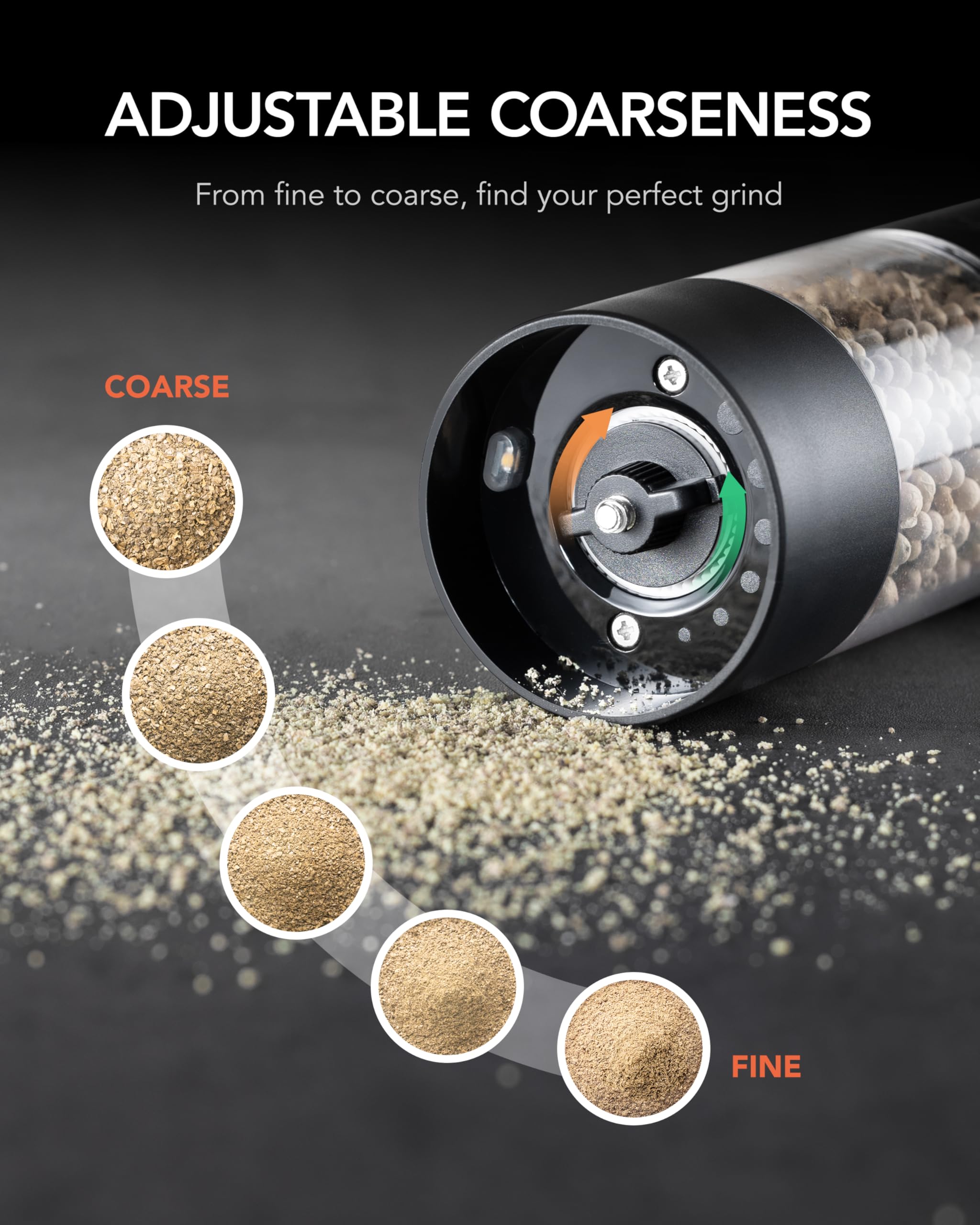 FORLIM Electric Salt & Pepper Grinder Set, Rechargeable 2 Pack, Black White