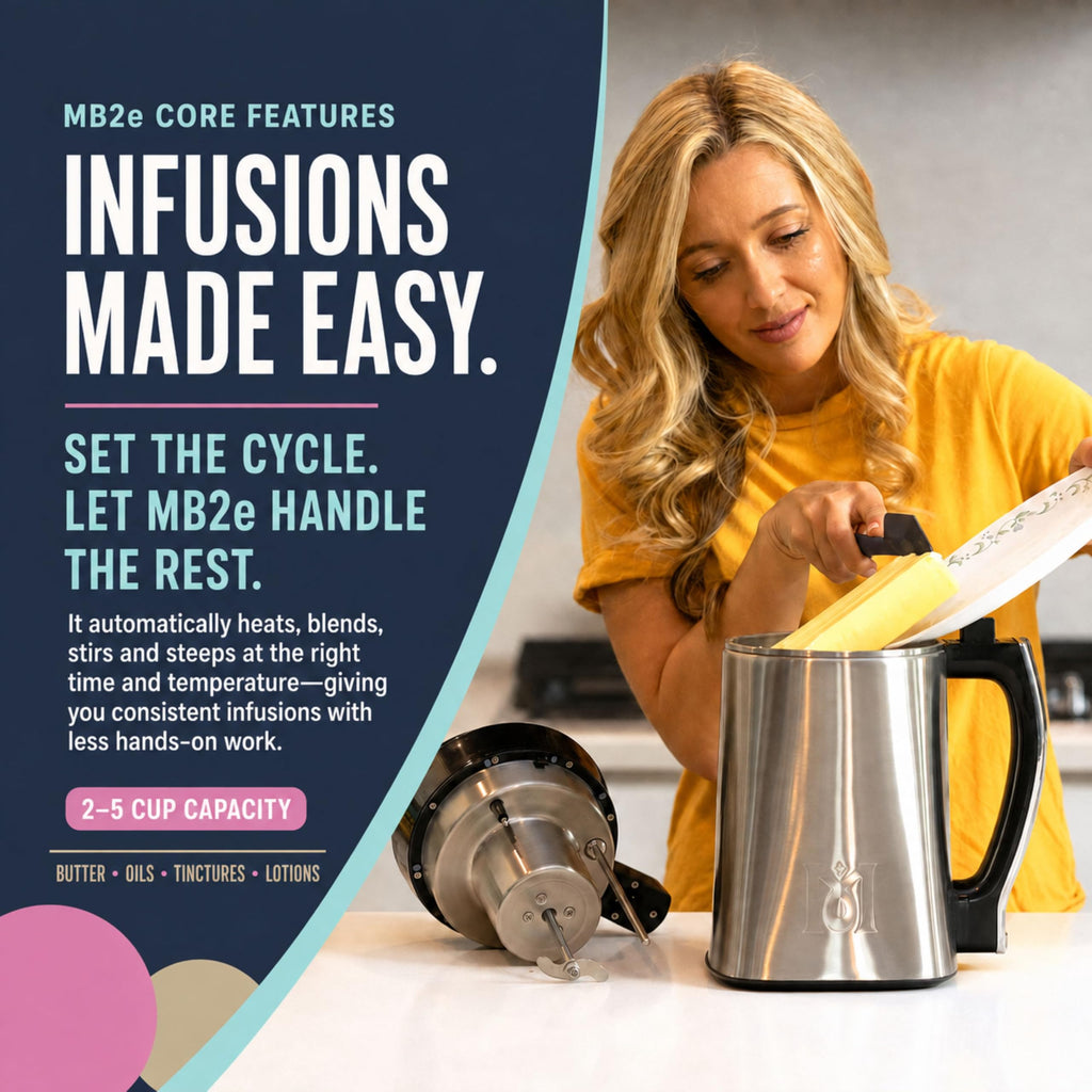 Magical Butter MB2e & Filter Press Bundle - Infuse, Strain, Store