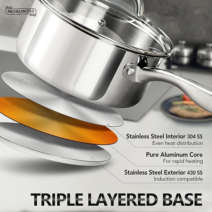 MICHELANGELO Saucepan Set 4pc, 18/10 Stainless Steel Sauce Pan with Lid, Tri-Ply Bottom Sauce Pot Set, Nonstick Saucepan, Dishwasher Safe, 1QT & 2QT