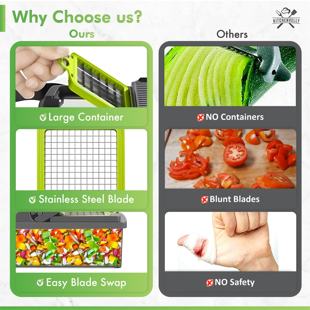 Kitchenvelly Vegetable Chopper 16 in 1 with Container, Veggie Chopper Food Chopper and Dicer, Onion Chopper Vegetable Cutter with 8 Stainless Steel Blades, Easy Meal Prep Kitchen Tool, Green