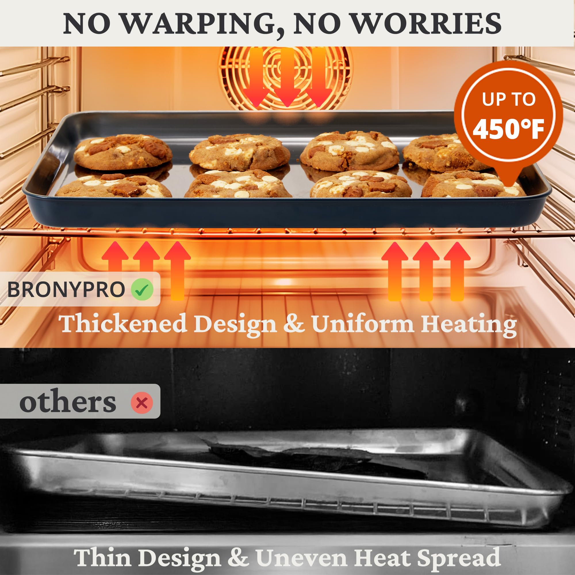 BRONYPRO Stainless Steel Baking Sheet Pan Set of 3, Cookie Sheets 9/12/16 In, Non-Toxic Uncoated Interior (PFOA & PTFE Free), Solid Warp-Resistant Cooking Trays for Oven & Toaster, Navy Exterior