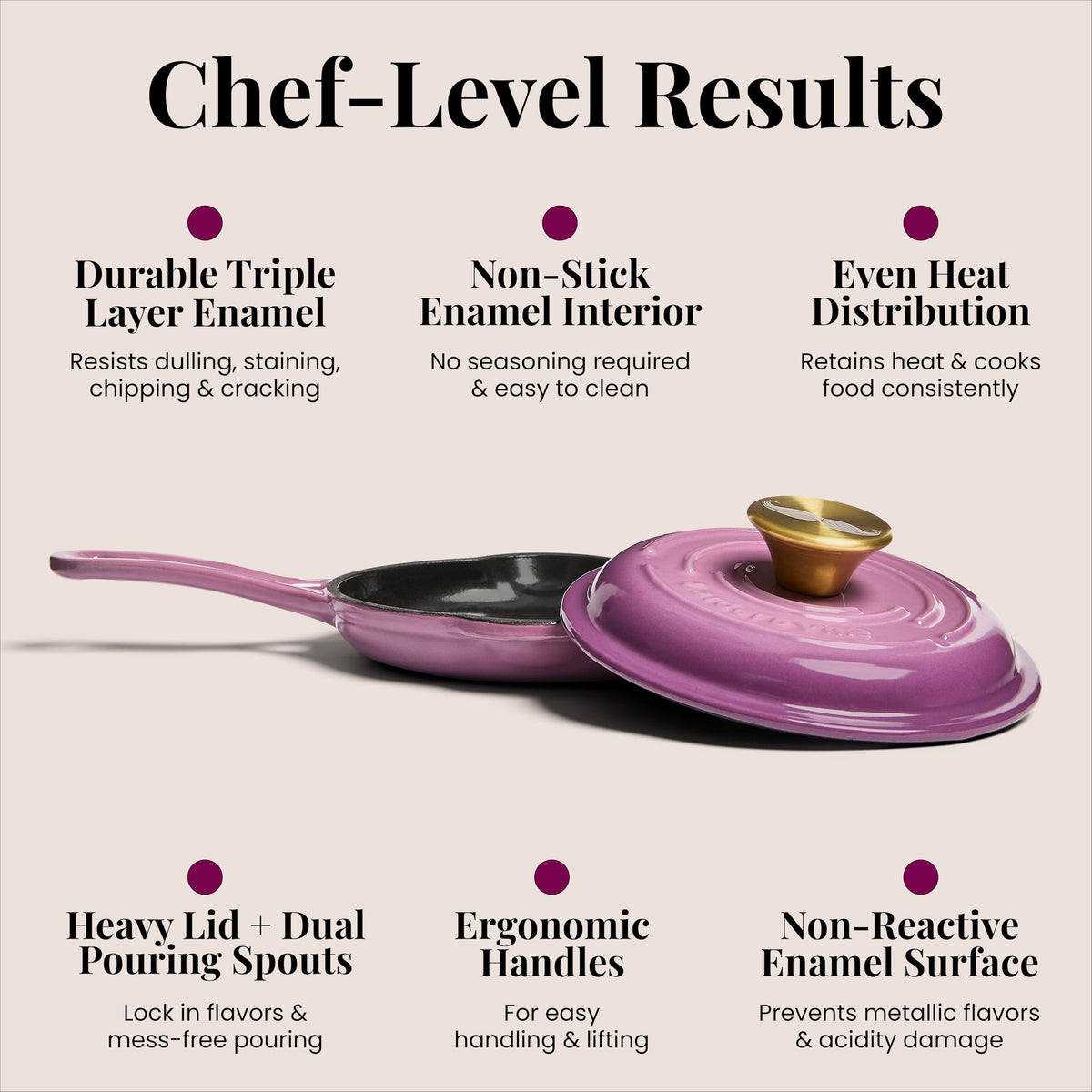 Chef Joe Sasto Small Skillet with Lid, Enameled Cast Iron, Small Frying Pan for Eggs, Omelets & Single Servings, Sweet Treats, Professional Cookware, Induction Compatible, Oven & Dishwasher Safe