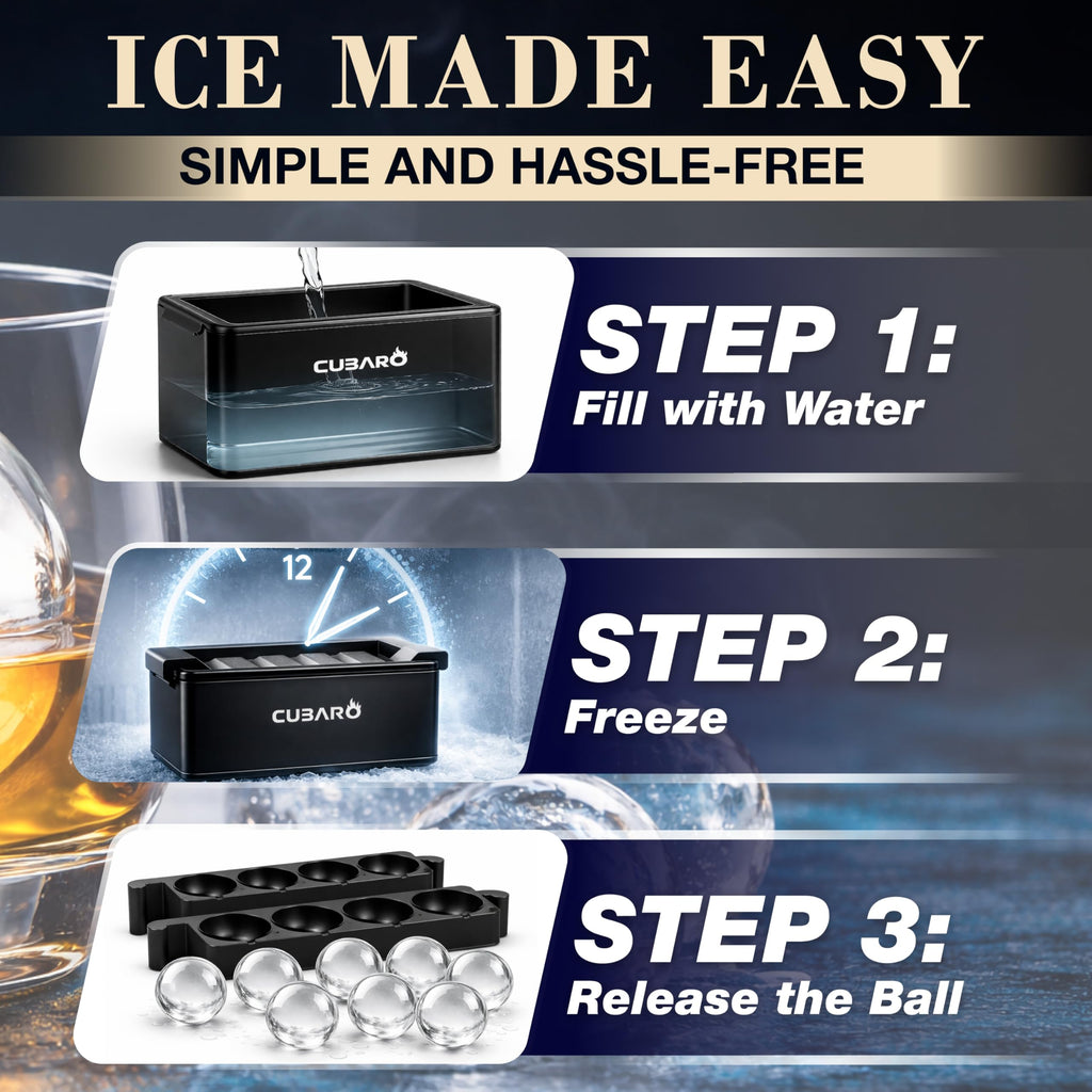 Clear Ice Ball Maker - Round Ice Cube Mold, 8 Spheres, 2-Inch by CUBARO