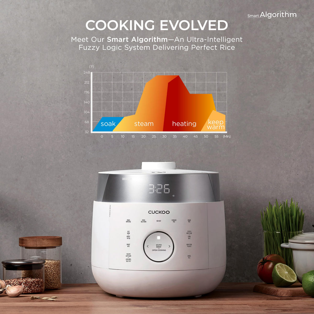 CUCKOO Twin Pressure Induction Rice Cooker, 20-Cup Cooked, CRP-LHTR1009FW