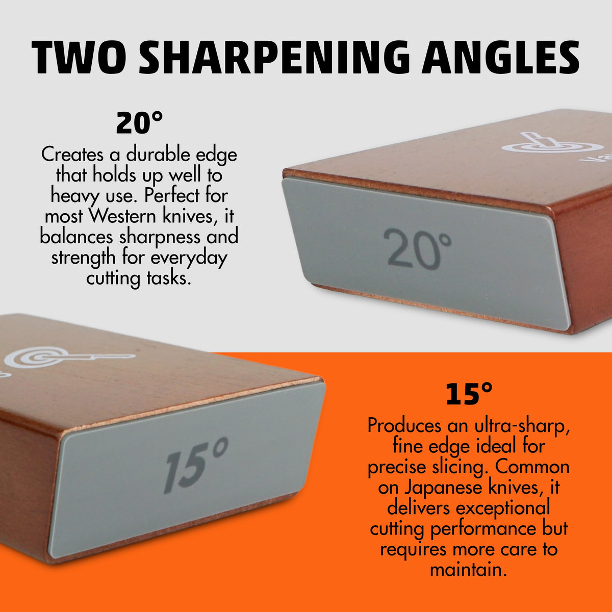 Rolling Knife Sharpener Kit – Manual Kitchen Knife Sharpening Stone System with #400 & #1000 Grit, Diamond Sharpening Tool, 15°/20° Guides & Leather Strop