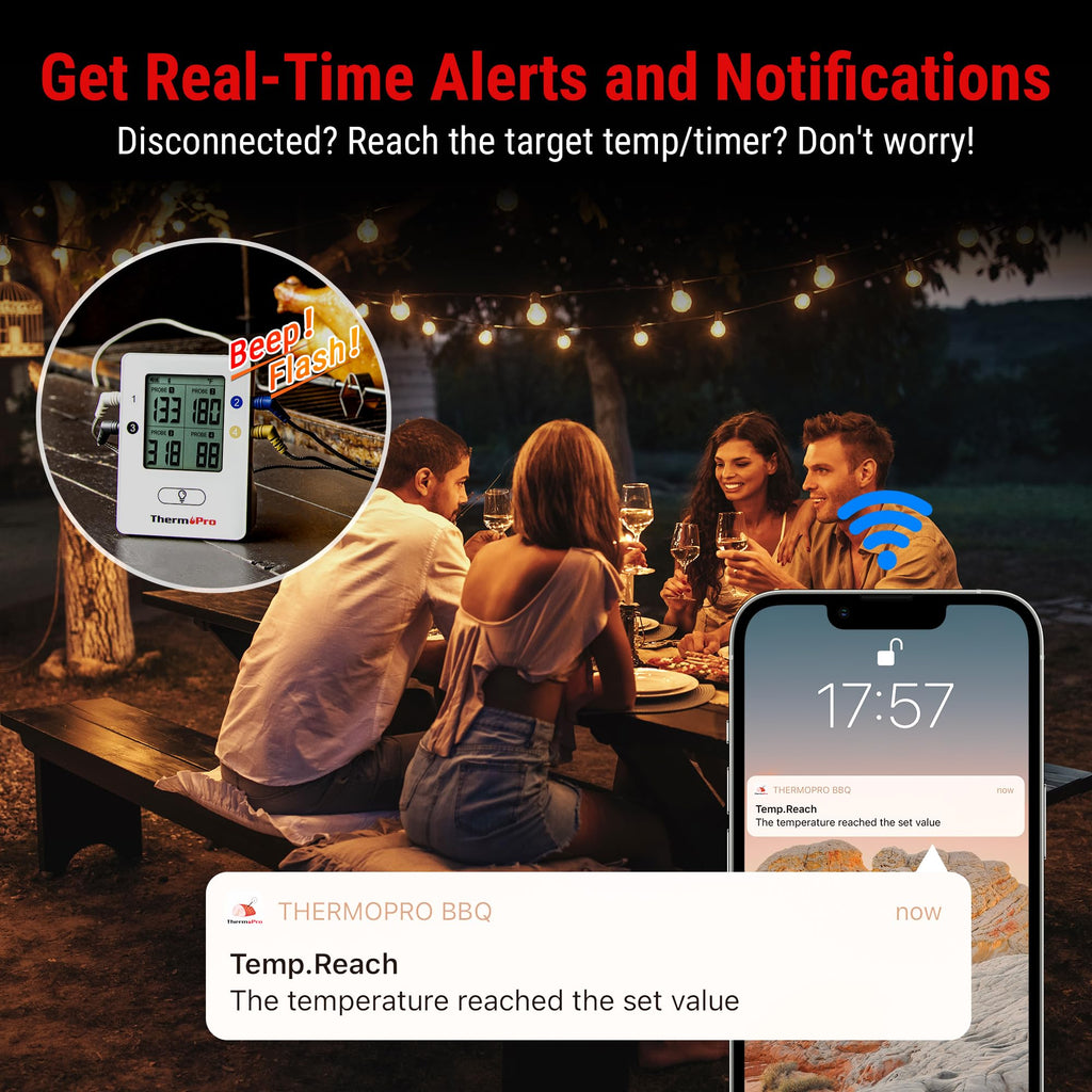 ThermoPro TP25 650FT Wireless Meat Thermometer with 4 Probes, Bluetooth Meat Thermometer for Cooking, BBQ Oven Food Smoker Thermometer Rechargeable, Fathers Day Gift for Him