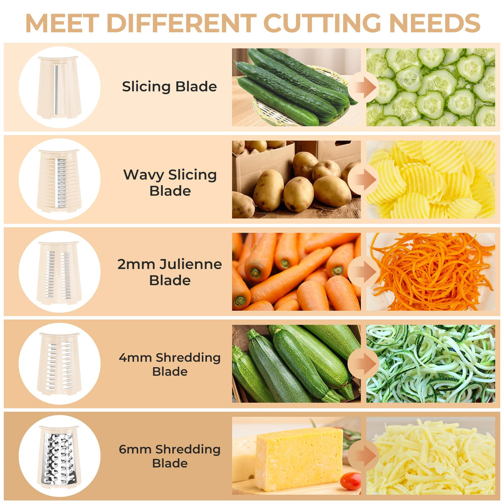 SUSTEAS Rotary Cheese Grater 5 Blades,Kitchen Mandoline Vegetable Slicer