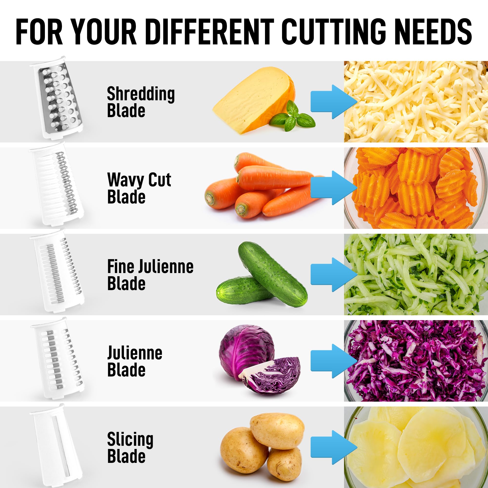 Zulay Kitchen Rotary Cheese Grater 5 Blade Cheese Shredder - Manual Hand Crank Cheese Grater With Reinforced Suction & 5 Interchangeable Drums - Easy to Use, Vegetable Chopper Round Mandoline Slicer