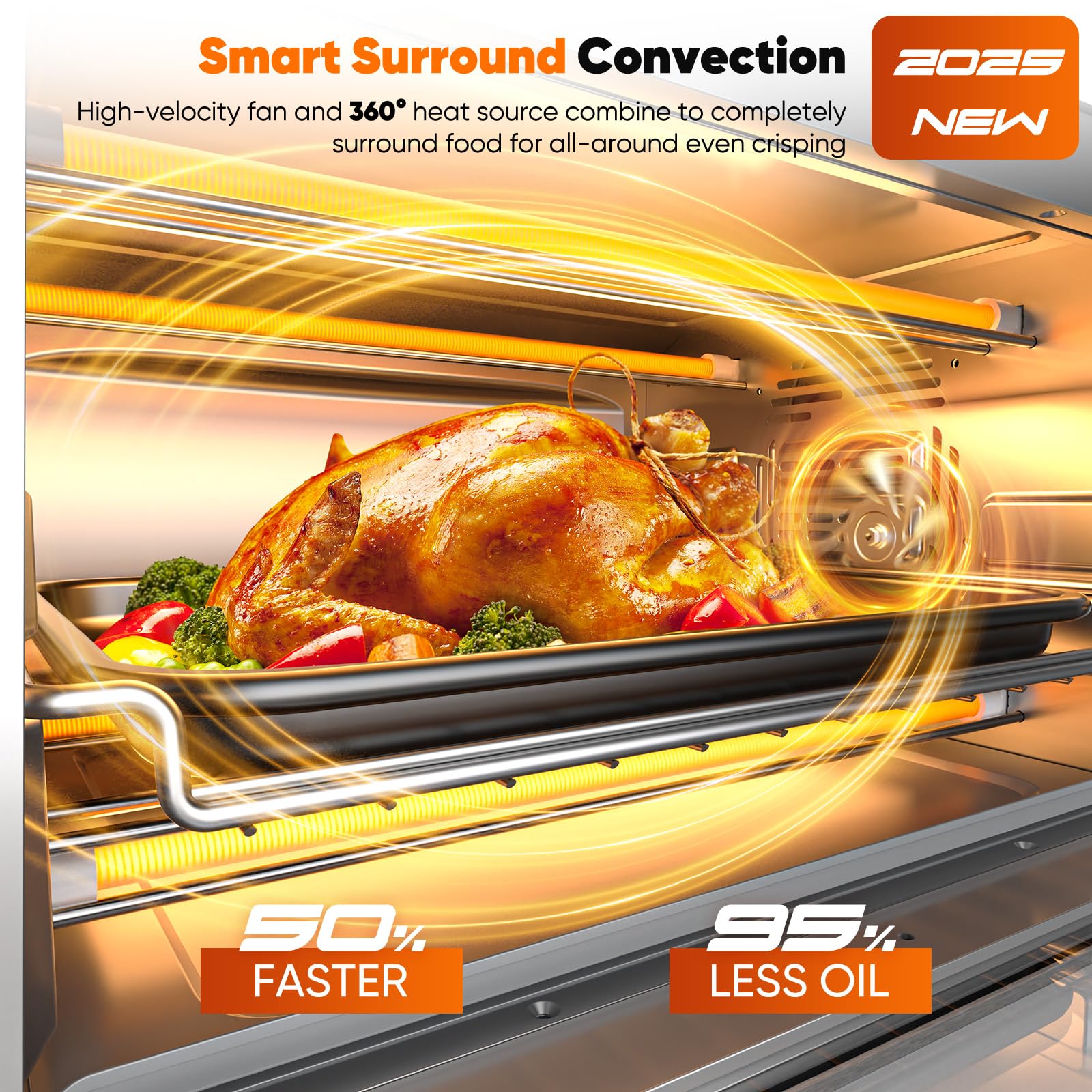 Nuwave Bravo Pro Convection Air Fryer Toaster Oven Combo