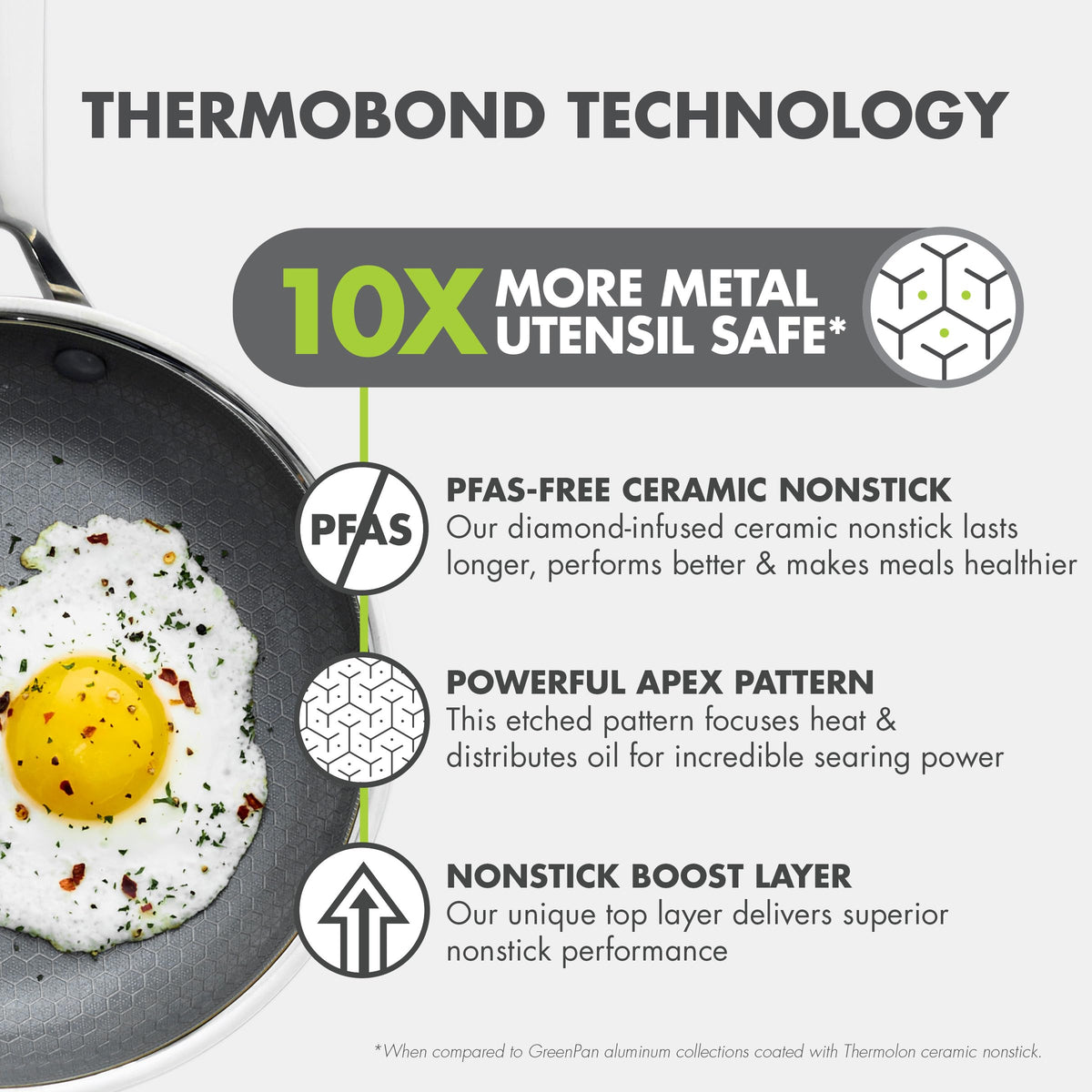 GreenPan Hybrid APEX 13 Piece Stainless Steel Ceramic Nonstick Cookware Set