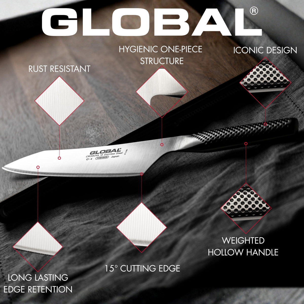 Global GS 6 CRANKED SPATULA/OFFSET PALETTE KNIFE
