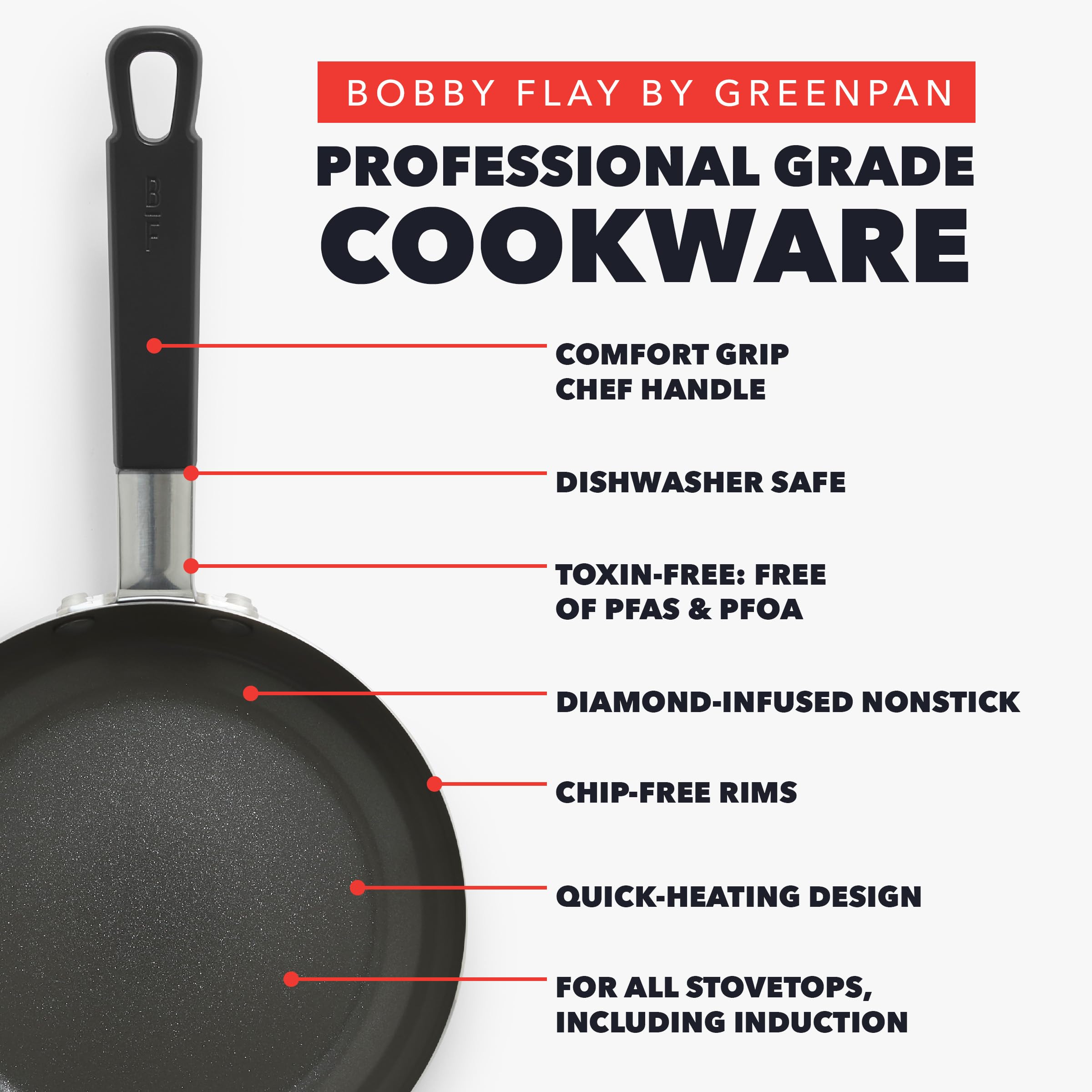 GreenPan x Bobby Flay 2 Piece (8"&10") Ceramic Nonstick Skillet Set, Black