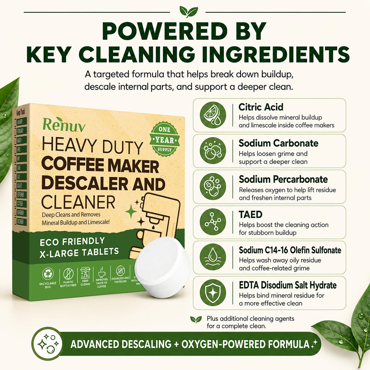 Renuv® Coffee Maker Cleaner & Descaler Tablets, 12 Uses