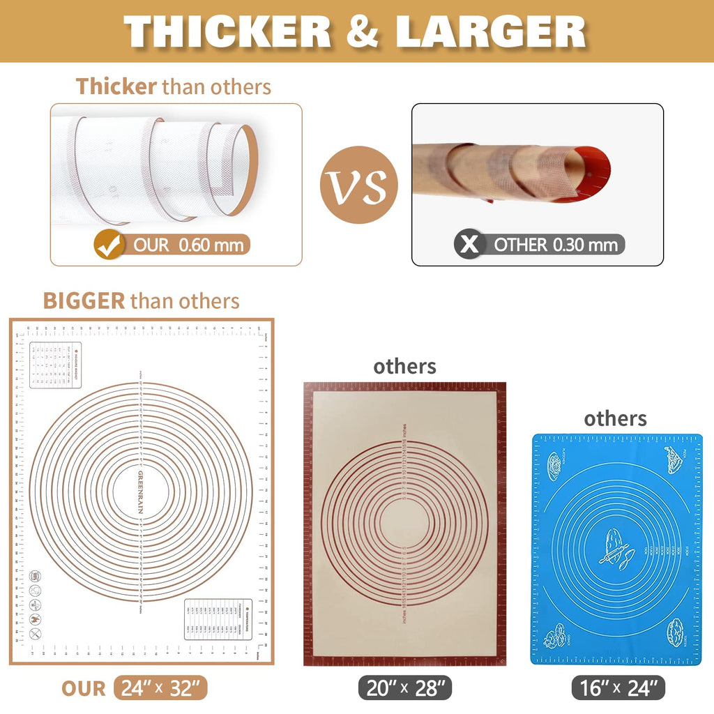 Silicone Pastry Mat Extra Thick Large Non Stick Baking Supplies Kitchen Counter Cooking Rolling Dough Sheet Pie Crust Sourdough Bread Oven Liner with Measurement (L-16''(W)*24''(L), 3#Gold)
