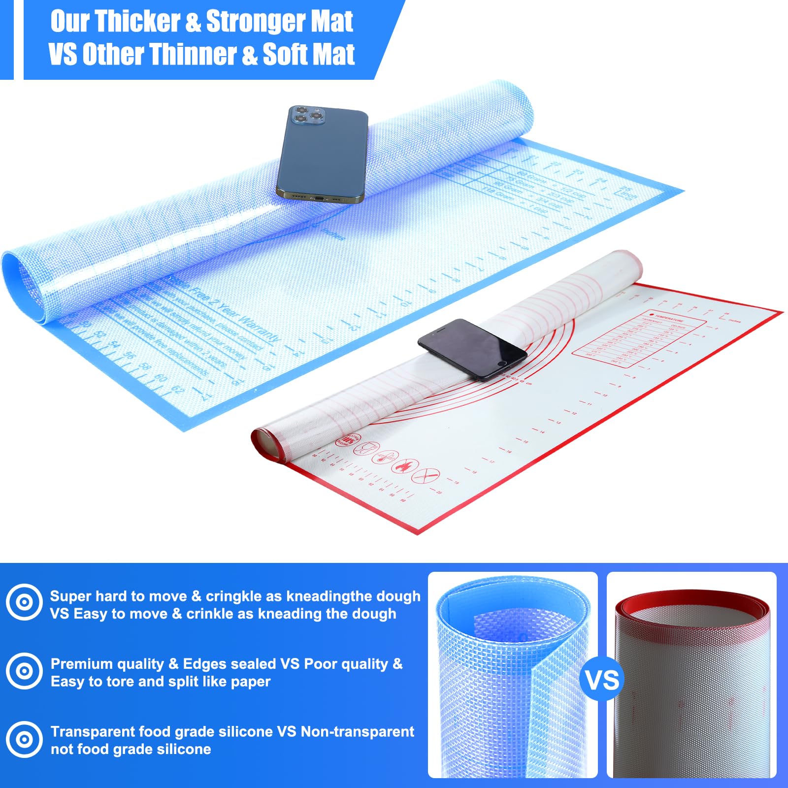 Silicone Pastry Mat 36x24 Inch Extra Large Baking Mat with Measurements, Nonstick Kitchen Counter Mats for Dough, Pastry, Dough Rolling, Kneading Board, Pie Crust, Fondant, Bread, Pasta, Pizza