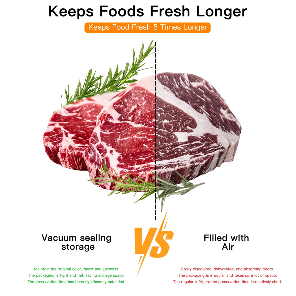 MegaWise Powerful and Compact Vacuum Sealer Machine One-Touch Automatic Food Sealer
