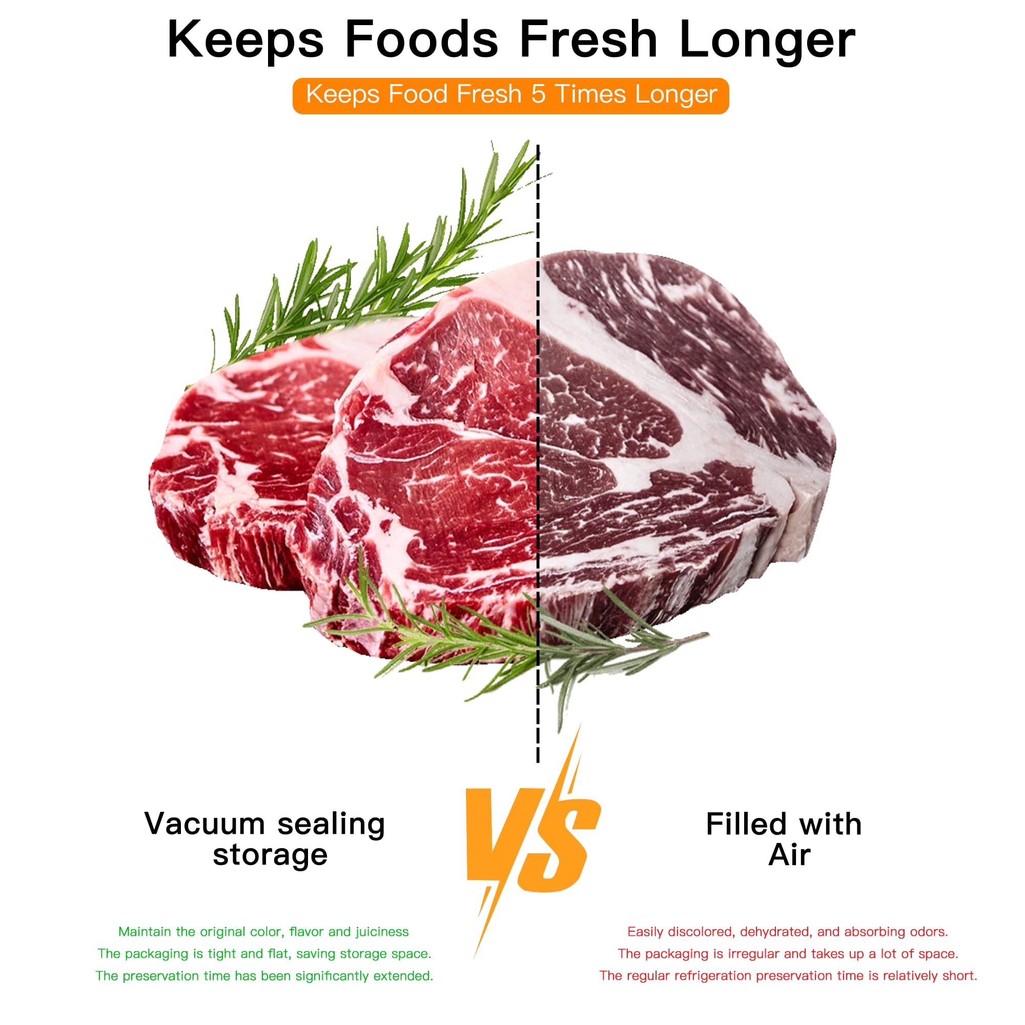 MegaWise Powerful and Compact Vacuum Sealer Machine One-Touch Automatic Food Sealer