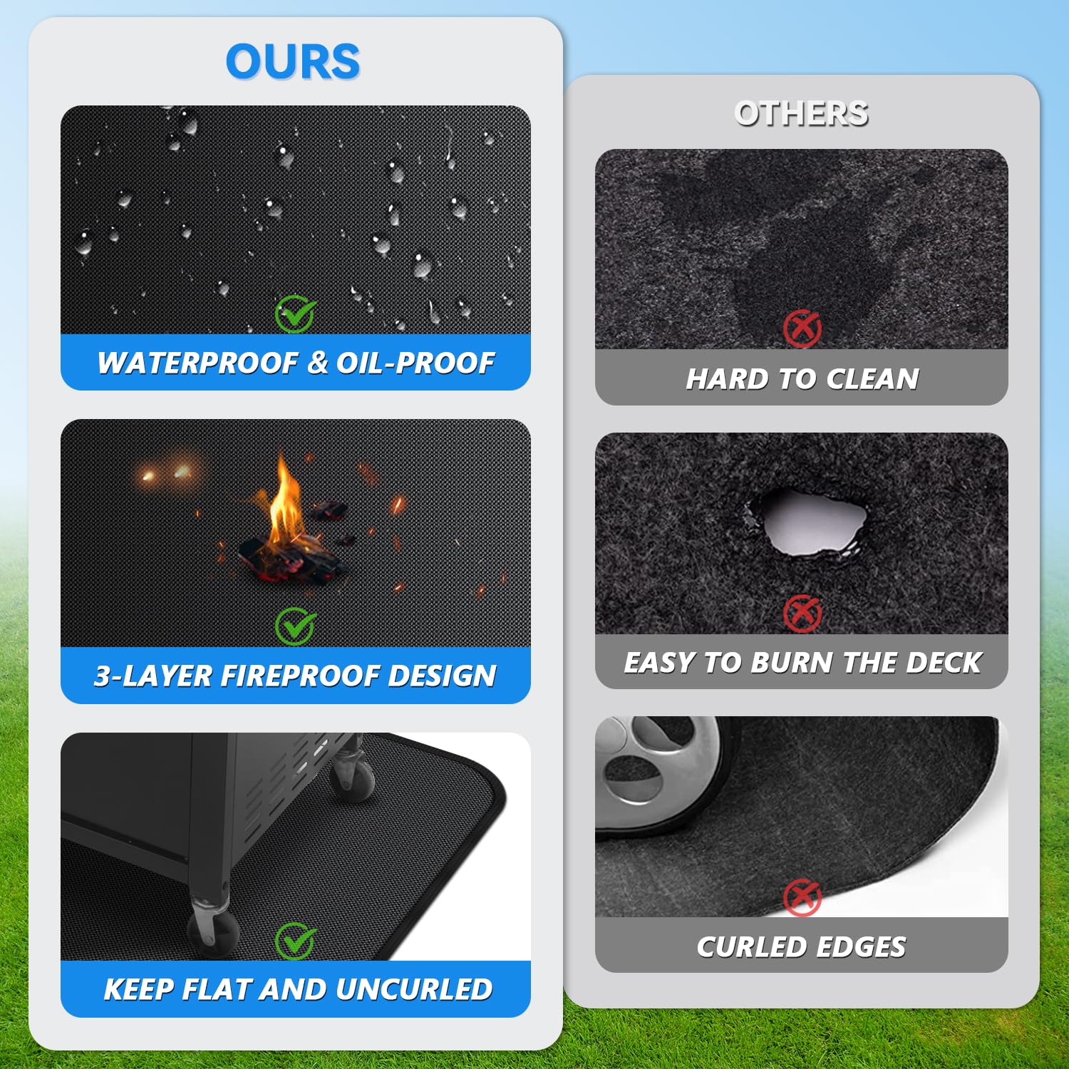GRIBUDDY 48 x 30 inch Under Grill Mats for Outdoor Grill, Double-Sided Fireproof Deck Patio Protector Mat, Waterproof Oil-Proof BBQ Floor Pad Indoor Fire Pit Fireplace Mat