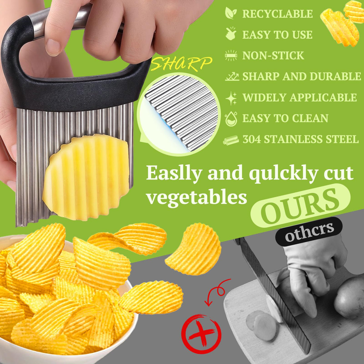 FANTEXY Crinkle Cutter, Stainless Steel, Black