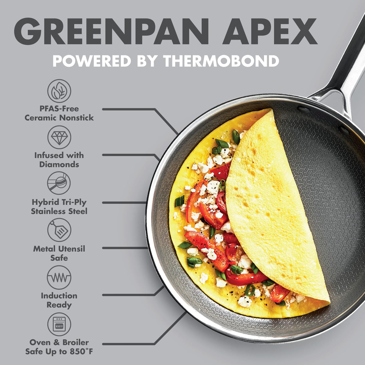 GreenPan Hybrid 2 Piece (9.5" & 11") Stainless Steel & Ceramic Skillet Set