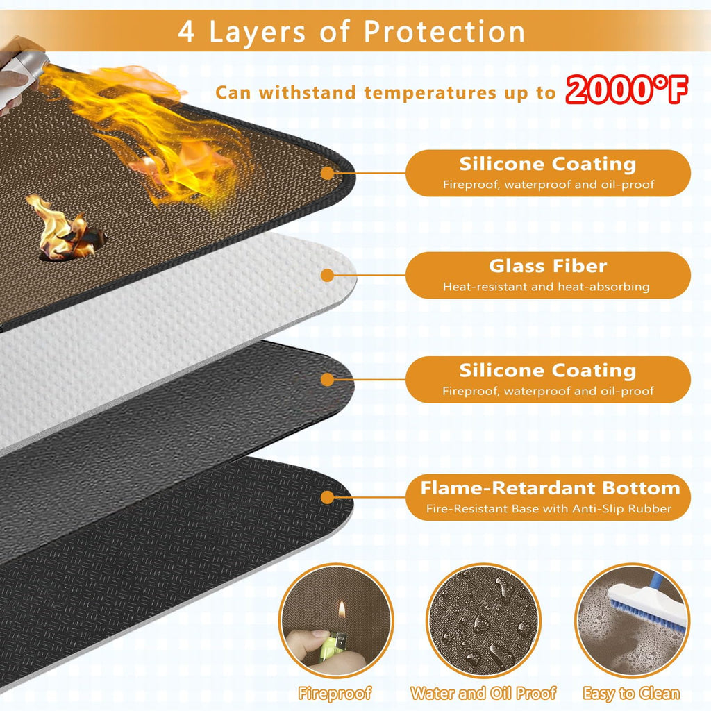 Anze Under Grill Mat for Outdoor Grill, 48x90 Inch Anti-Slip BBQ Floor Mats, Easy to Clean Reusable Fireproof Grill Pad, Oil-Proof Waterproof Protector for Indoor Fireplace Pit Mat Brown