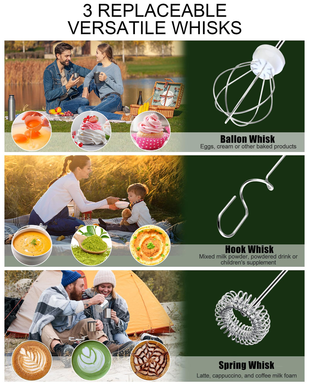 YUSWKO Handheld Milk Frother Wand for Coffee, Rechargeable Electric Whisk with 3 Heads 3 Speeds Drink Mixer Coffee Frother For Latte, Cappuccino, Hot Chocolate, Egg, White with Bag