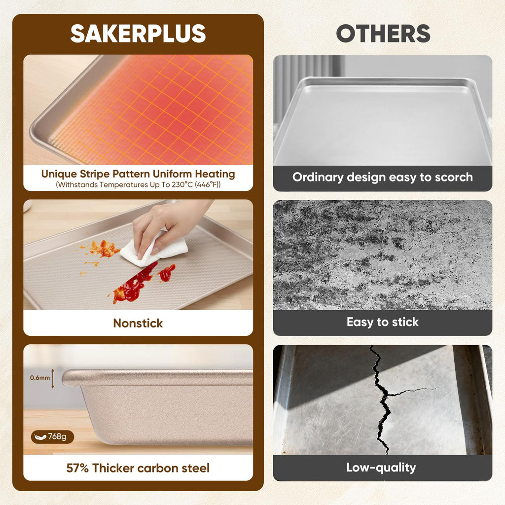 Sakerplus Nonstick Baking Sheet Set of 3, Heavy Duty Cookie Sheets for Oven