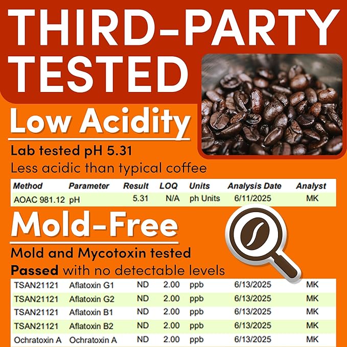 Sarasota Coffee Packs Bulk Ground Packets | Southern Pecan Flavored | Gourmet Assorted Gift Set Sampler | Low Acid Mold Free Individual Pouches for 12 Cup Coffee Maker | 1.75 Oz Bags, 100 Count