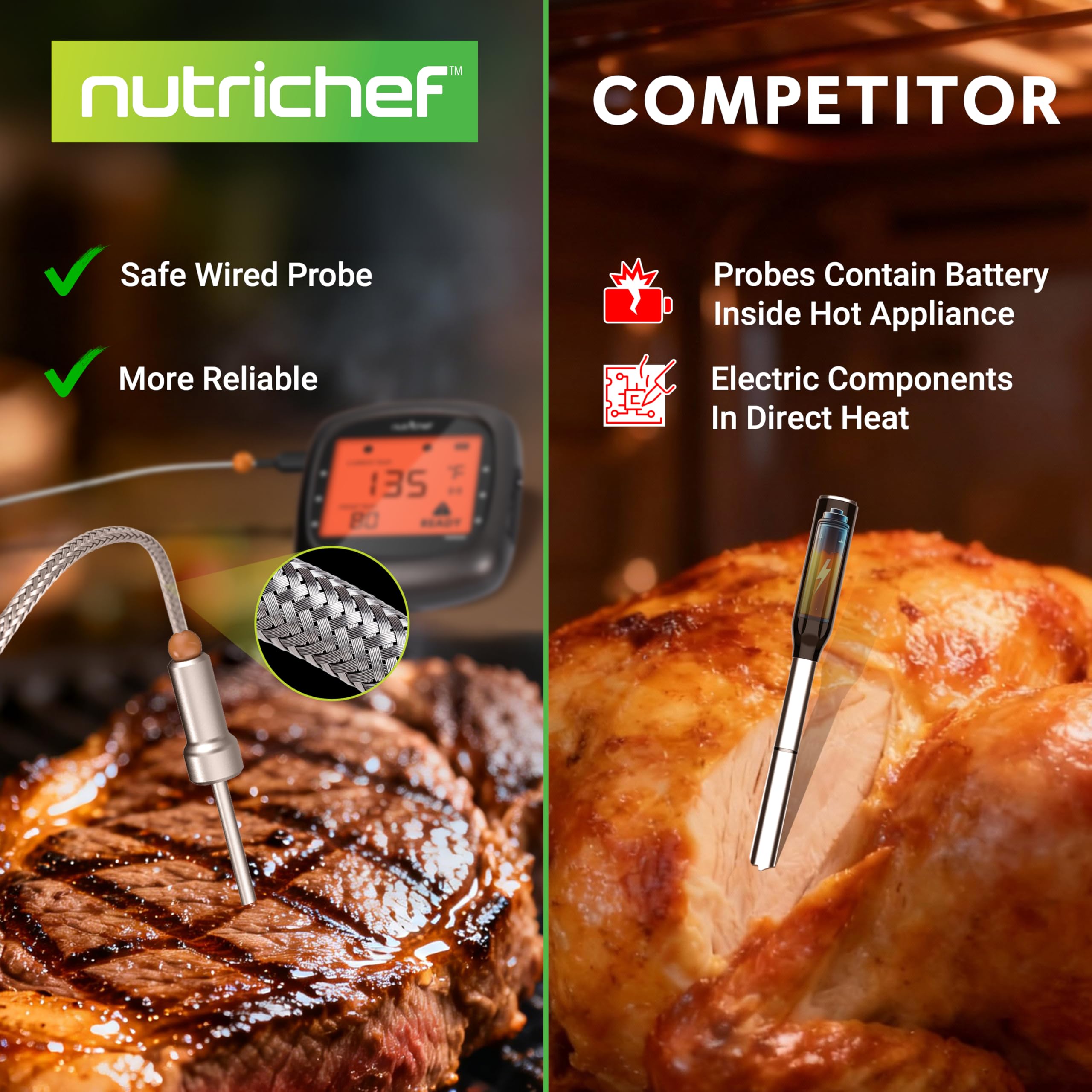 NutriChef Smart Bluetooth BBQ Thermometer with Travel Zip Case, Upgraded Stainless w/ 2 Temperature Probes, LCD Display, Done Alarm Android iPhone, Gas Charcoal BBQ Smoker Temp Monitoring