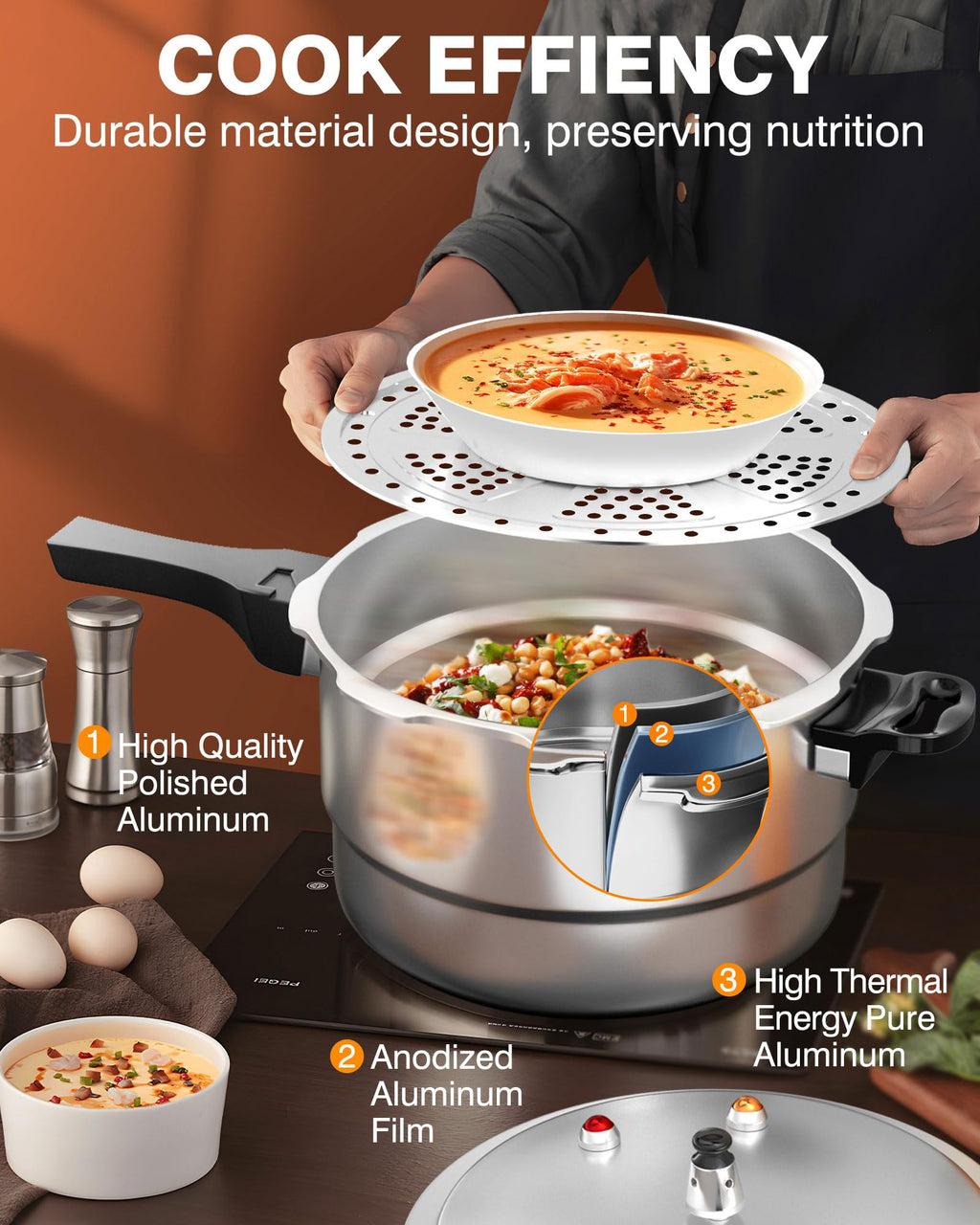 WantJoin 16Qt Aluminum Pressure Cooker w/Release Valve & Multiple Protective Devices,Pressure Canner Compatible with Gas & Induction Cooker,Canner Rack Included