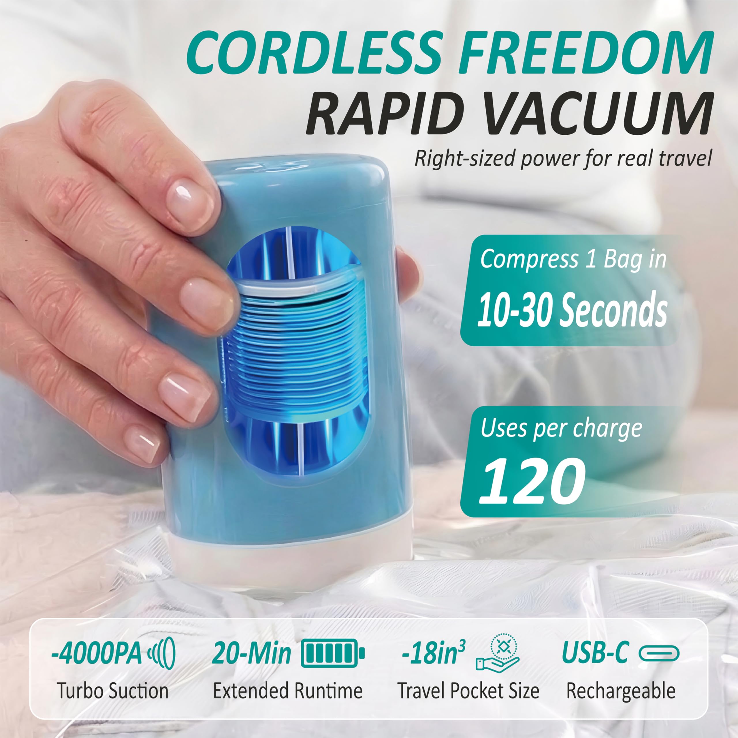 Cozy Essential Travel Vacuum Storage Bags with Rechargeable Cordless USB Pump, Space Saver Bags for Luggage, Suitcase, Carry-On, for Clothes, Blankets, Bedding & Seasonal Storage,30 Combo