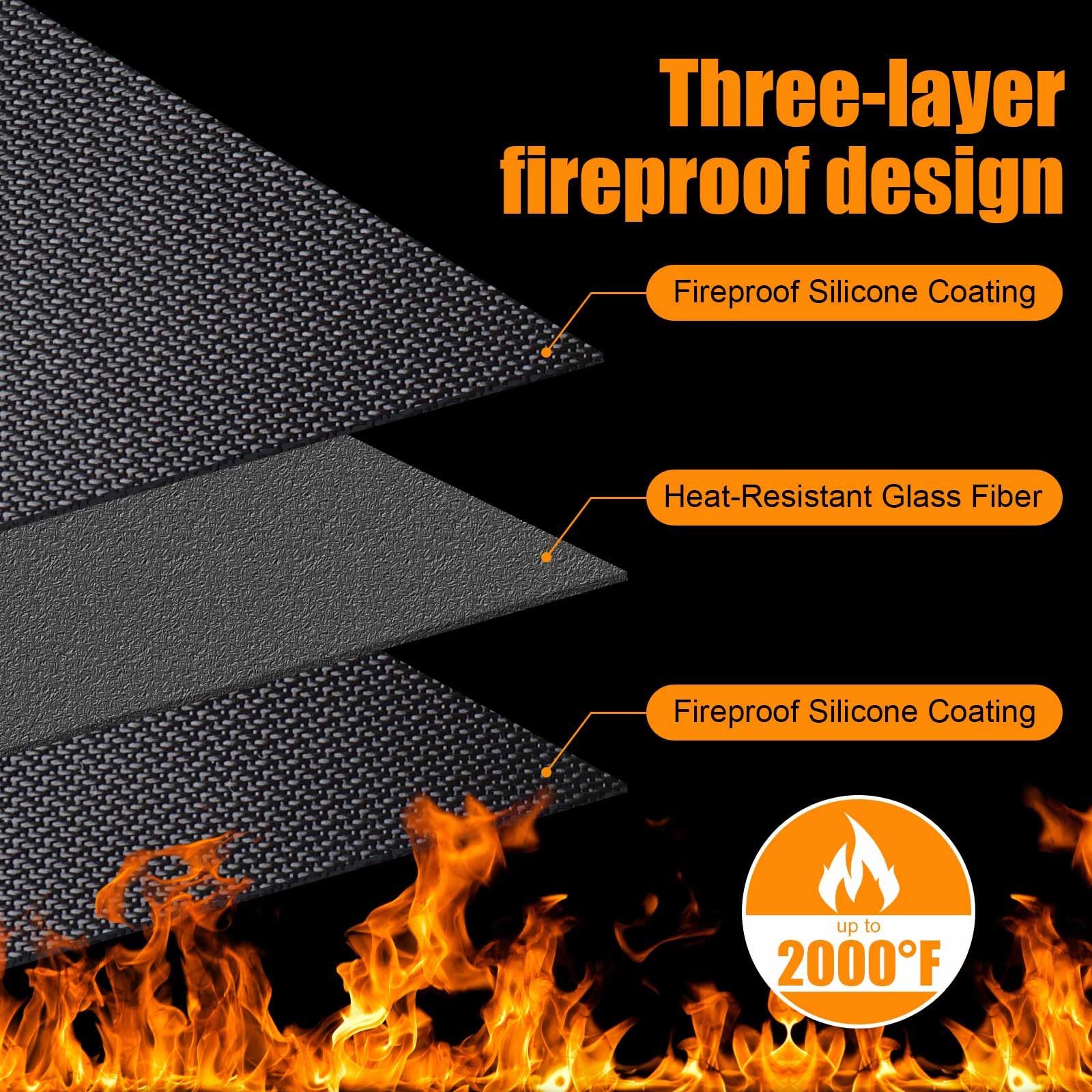THMINS 80X48 Inches Extra Large Grill Mat for Outdoor Grill - Fireproof Deck and Patio Protector, Waterproof and Oil-Proof Barbecue Grill Mat
