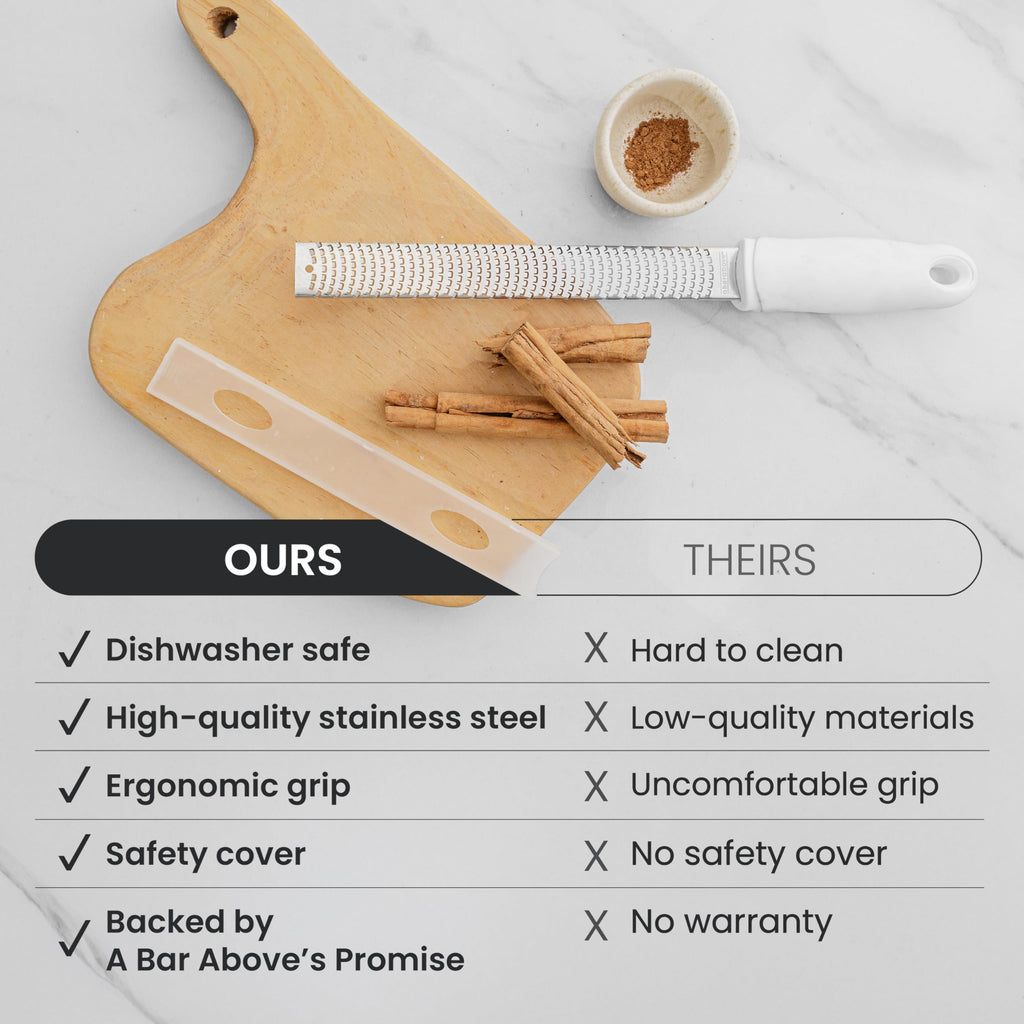 A Bar Above Lemon Zester and Cheese Grater, Professional, 12 Inch, White