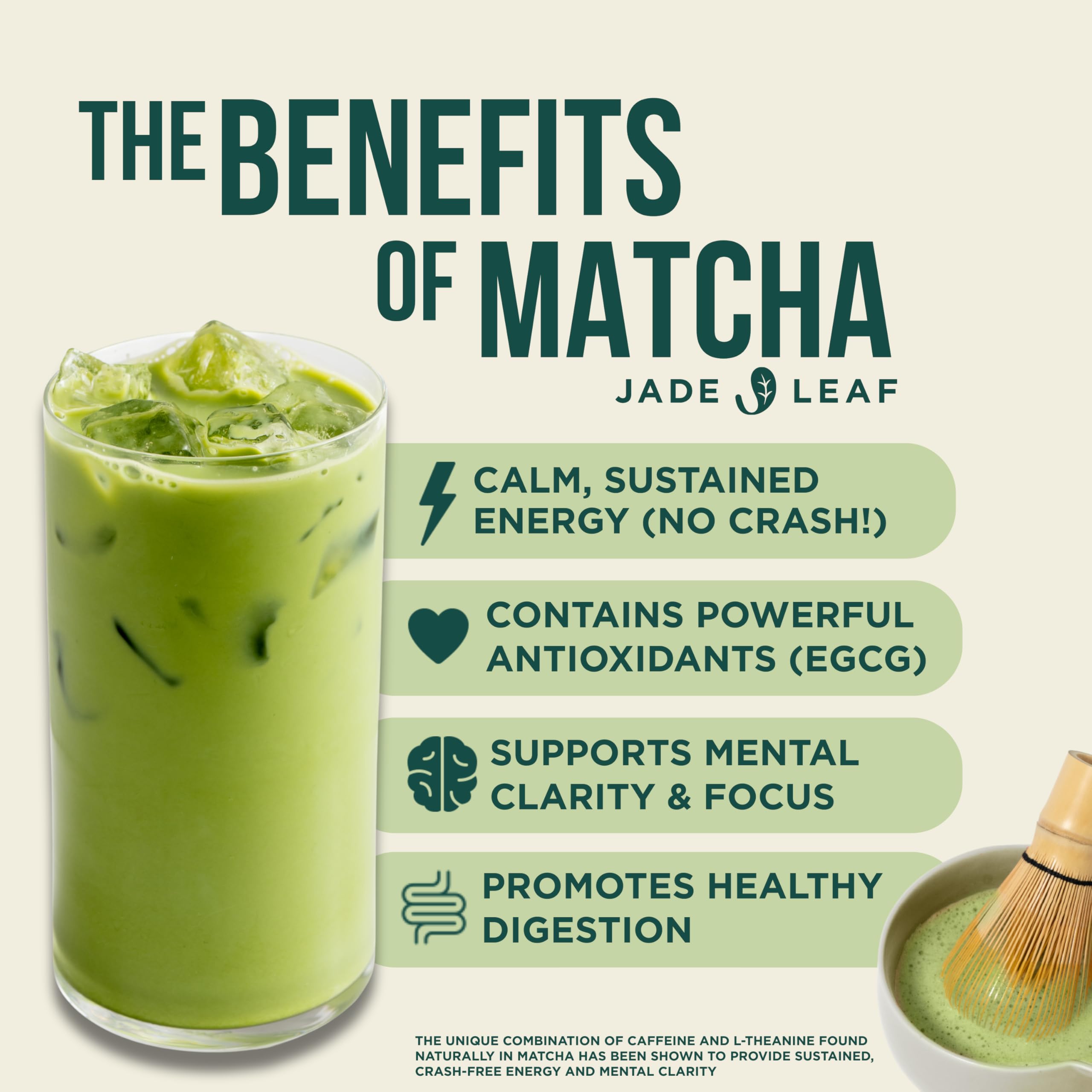 Jade Leaf Complete Matcha Whisk Set