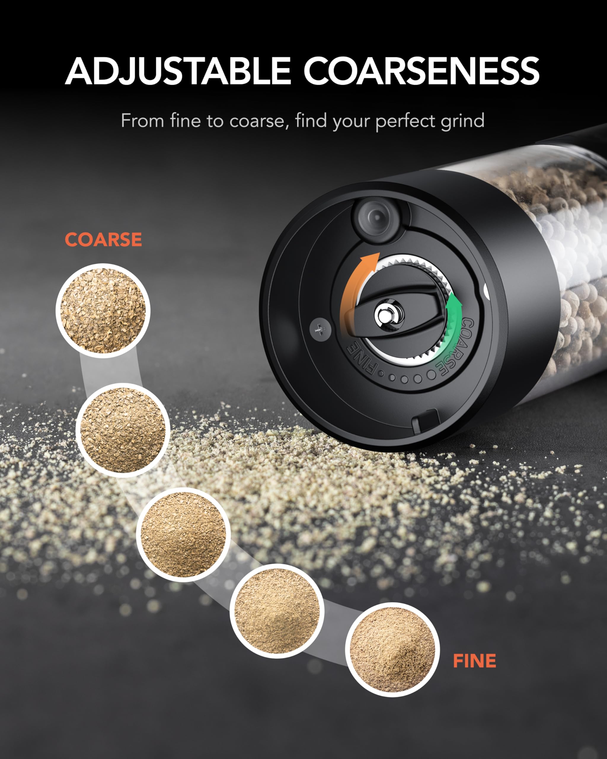FORLIM Electric Salt & Pepper Grinder Set, Rechargeable 2 Pack, Dual Black