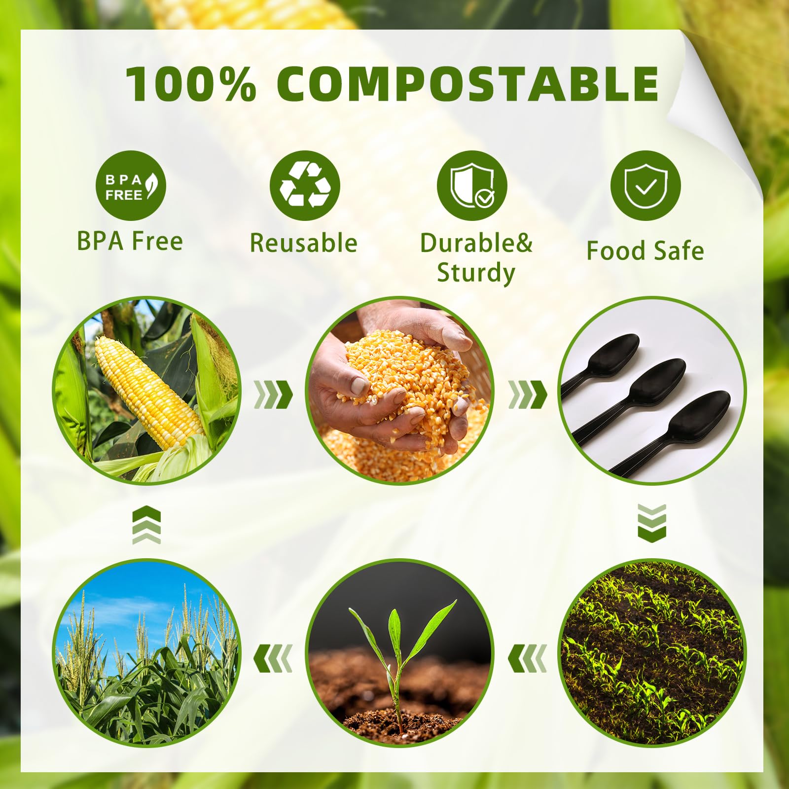 100% Compostable Spoons, 300 Disposable Spoons, Black No Plastic Spoons, BPA-Free Heavy Duty Disposable Utensils, Ecofriendly Compostable Cutlery for Party Wedding Picnic