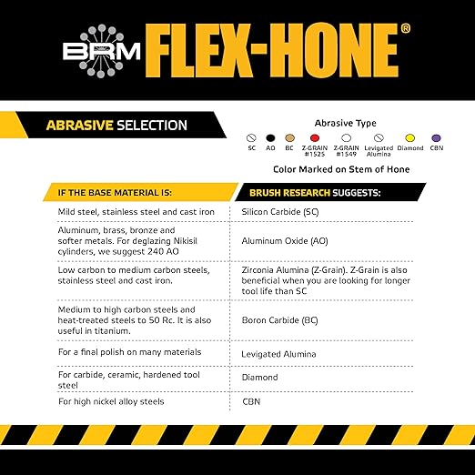 Brush Research BC55M12 FLEX-HONE®, 0.217" (5.5mm) Diameter, 120 Grit, Silicon Carbide, For Mild Steel, Stainless Steel, Cast Iron and Softer Ferrous Materials