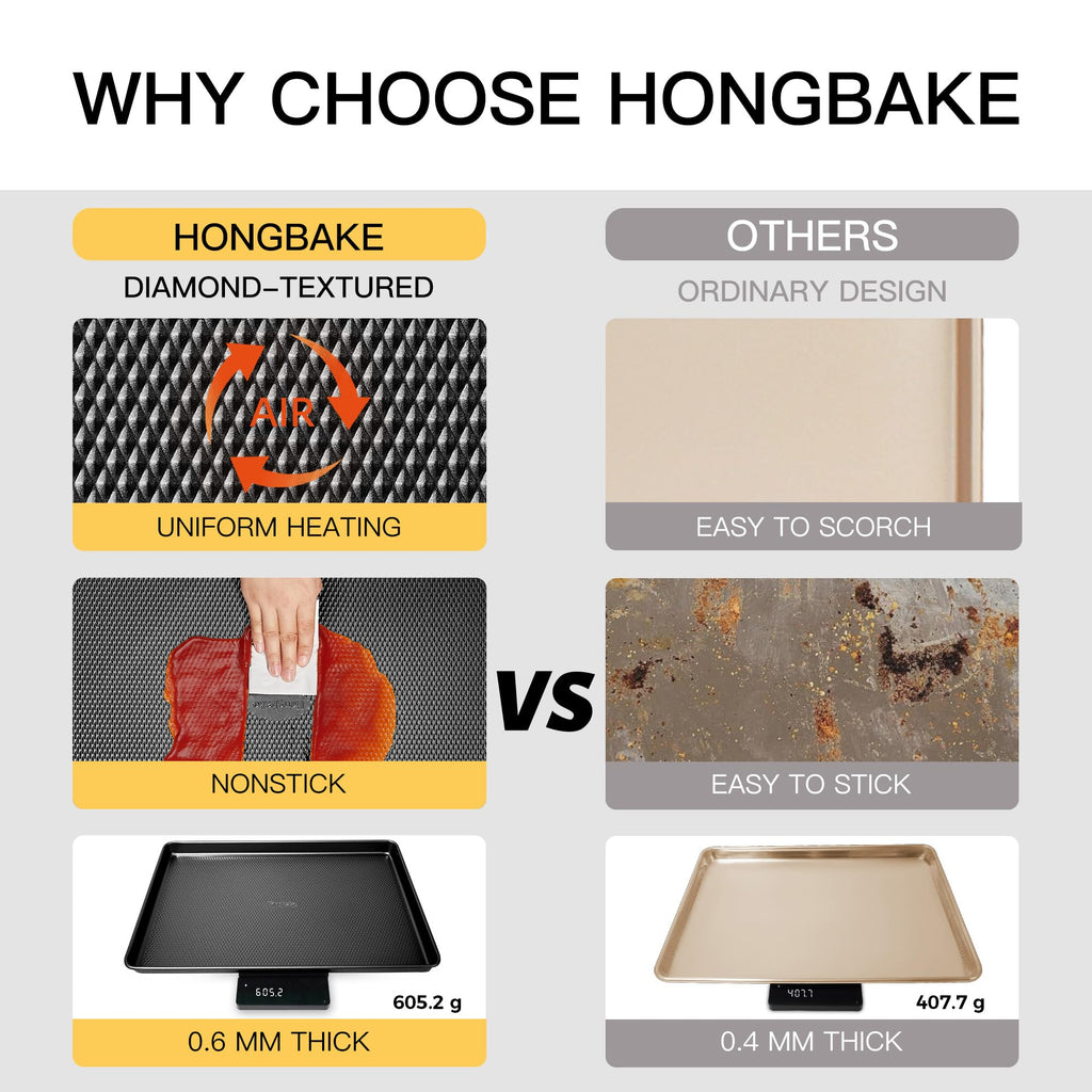HONGBAKE Jelly Roll Pan 15x10, Cookie Sheets for Baking with Diamond Texture, Baking Sheets Non Stick, Non Toxic Oven Trays for Cooking, Heavy Duty 57% Thicker Carbon Steel, Dark Gray