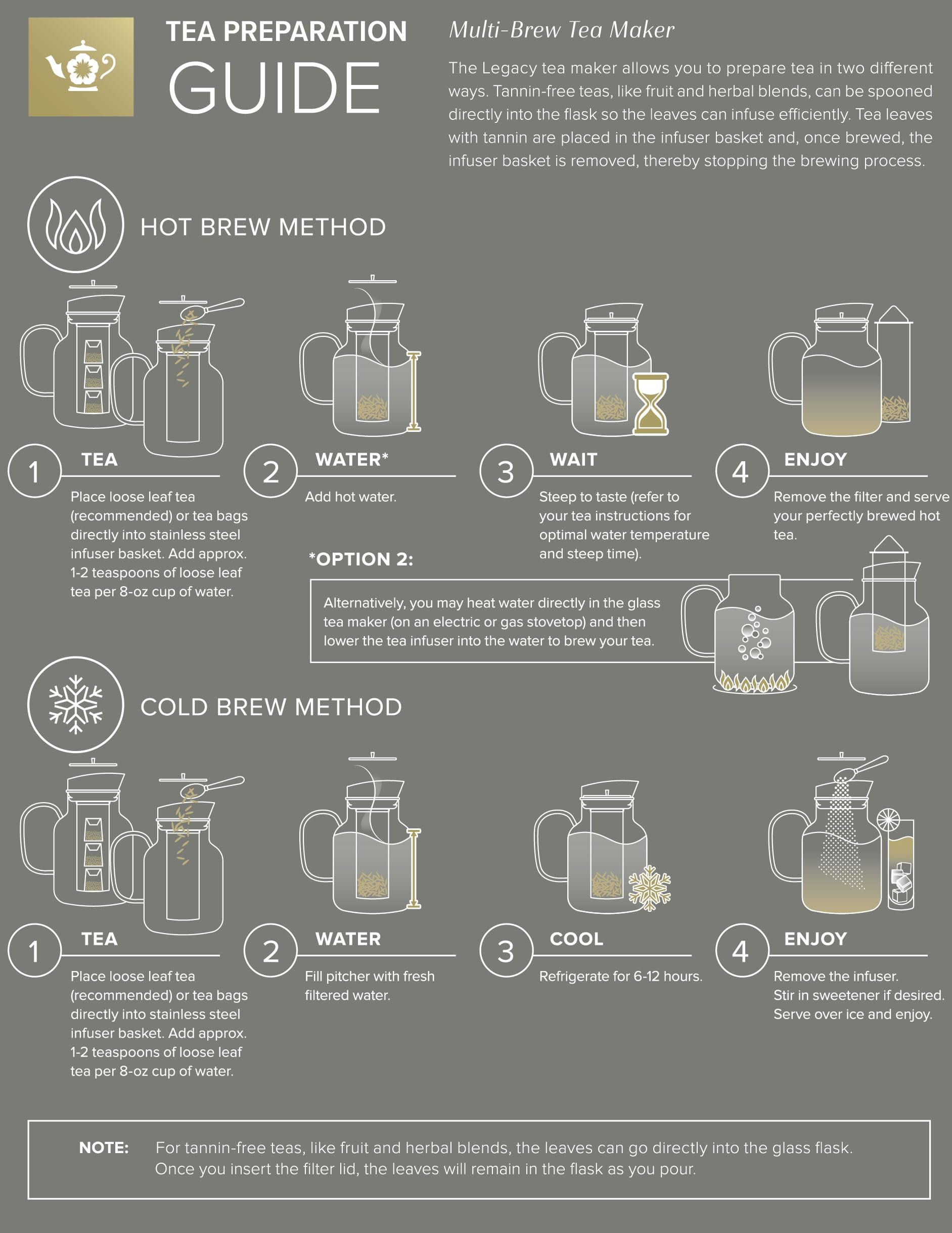 Teabloom 100% Plastic-Free Large Multi-Brew Borosilicate Glass Teapot + Kettle + Pitcher – Steep and Serve Hot Tea, Iced Tea, Cold Brew Tea and Fruit Infused Water – Legacy Tea Maker