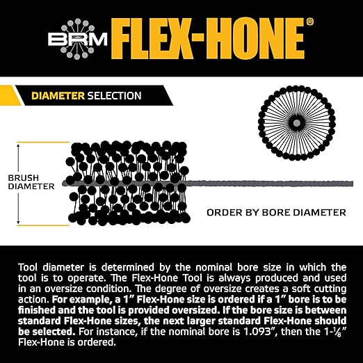 Brush Research BC10018 FLEX-HONE®, 1" (25.4mm) Diameter, 180 Grit, Silicon Carbide, For Mild Steel, Stainless Steel, Cast Iron and Softer Ferrous Materials
