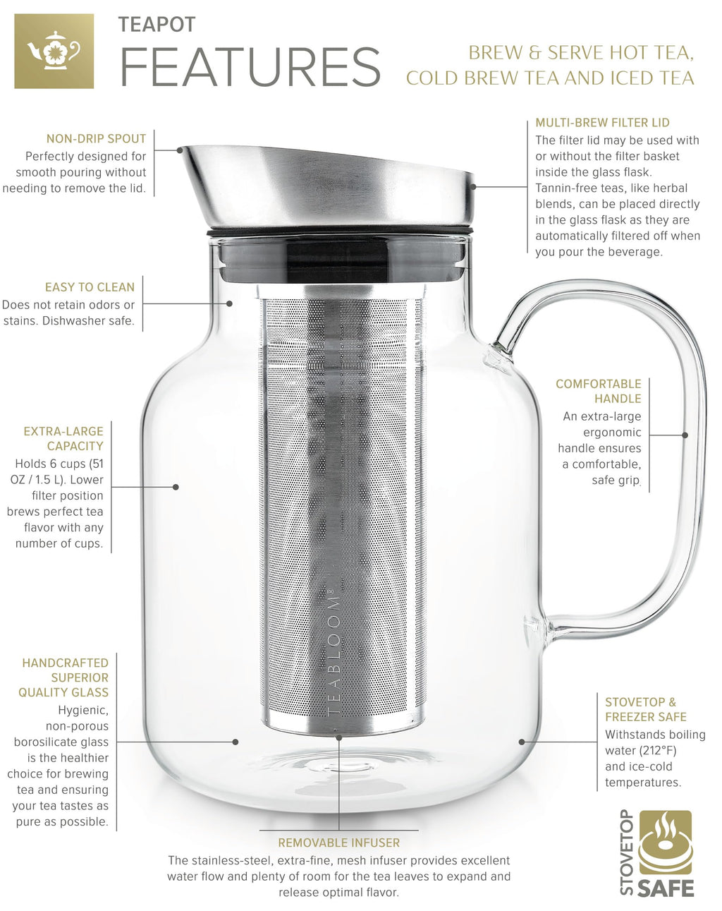 Teabloom 100% Plastic-Free Large Multi-Brew Borosilicate Glass Teapot + Kettle + Pitcher – Steep and Serve Hot Tea, Iced Tea, Cold Brew Tea and Fruit Infused Water – Legacy Tea Maker