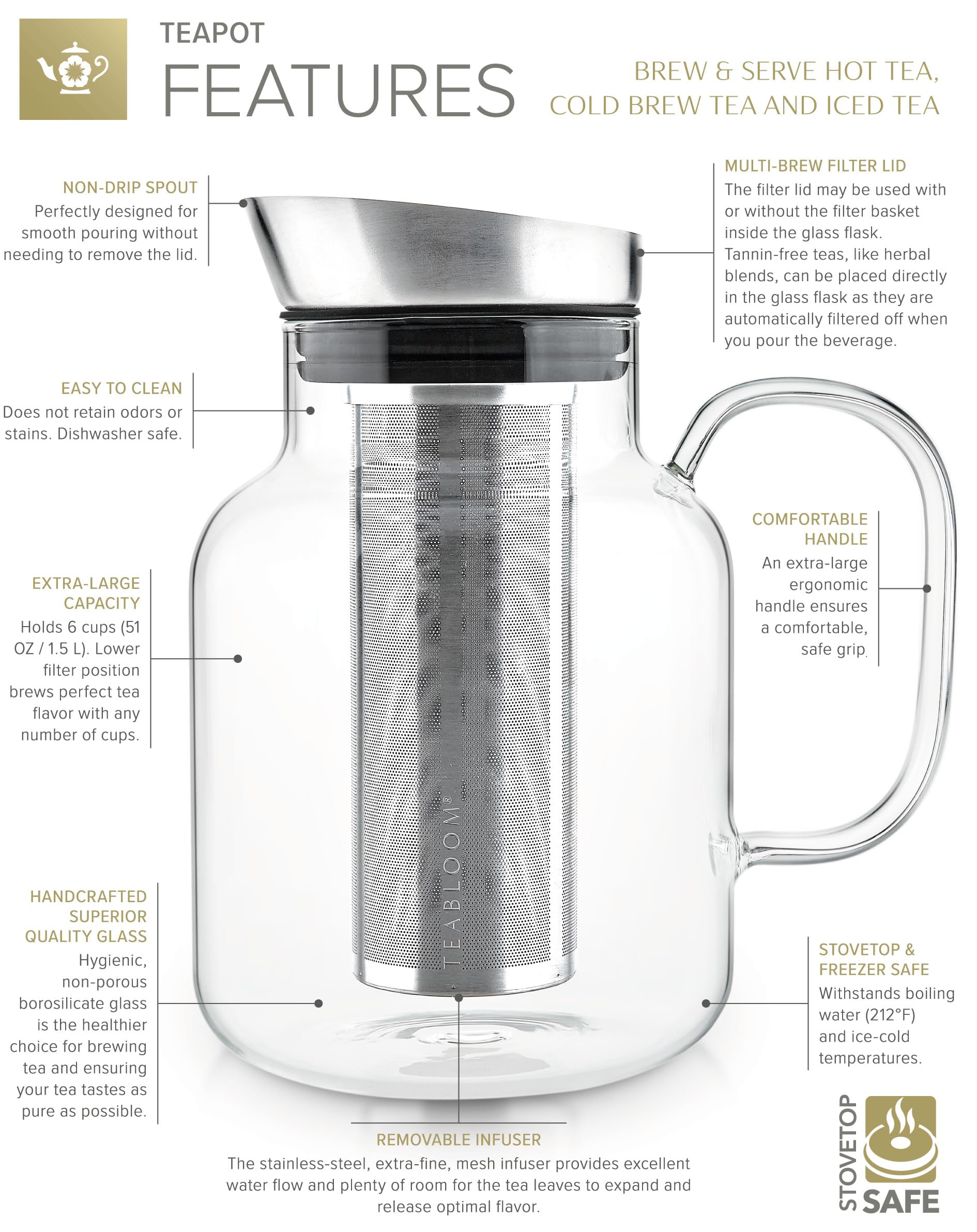 Teabloom 100% Plastic-Free Large Multi-Brew Borosilicate Glass Teapot + Kettle + Pitcher – Steep and Serve Hot Tea, Iced Tea, Cold Brew Tea and Fruit Infused Water – Legacy Tea Maker