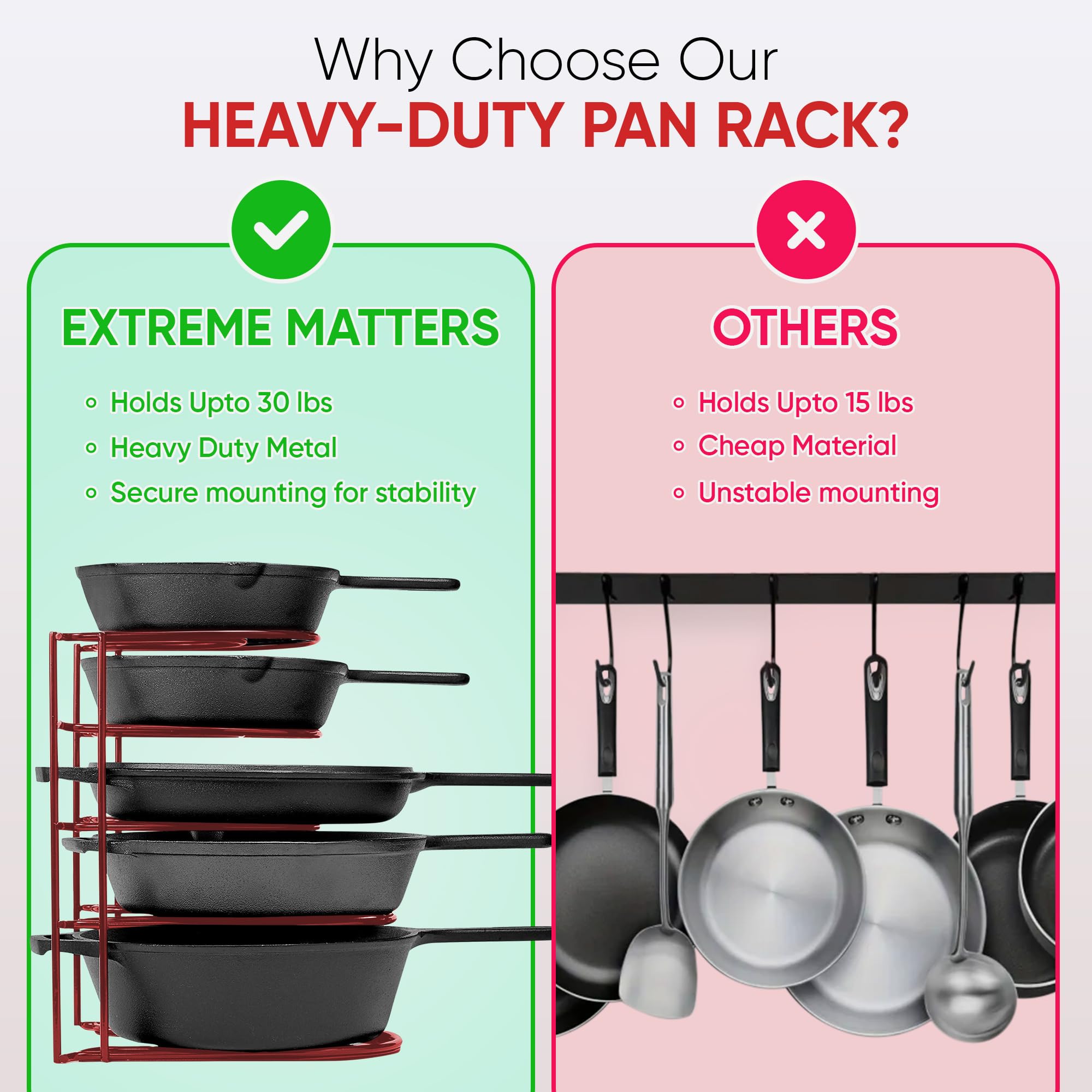 Extreme Matters Heavy-Duty Pots and Pans Organizer | 5-Tier Cookware & Lid Storage Rack | Free-Standing or Wall-Mount | Kitchen Organizer for Cast Iron Skillets, Pots, Frying Pans, Lids | Red