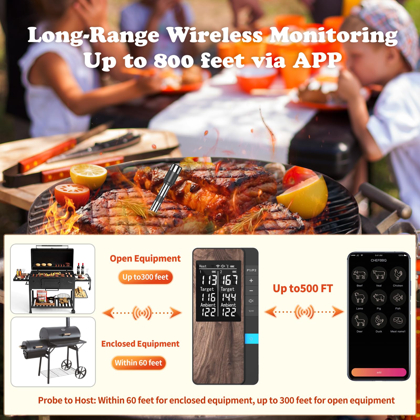 PRAVETTE Wireless Meat Thermometer-Multi Sensors Digital Food Thermometer with Ultra-Thin Probes, Accuracy Smart Bluetooth Meat Thermometer for Steak, BBQ, Oven, Grill, Smoker,Recipes in App & Host